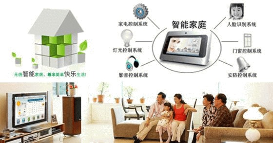 智能家居 網(wǎng)絡(luò)技術(shù)賦能下的無限創(chuàng)業(yè)機(jī)遇