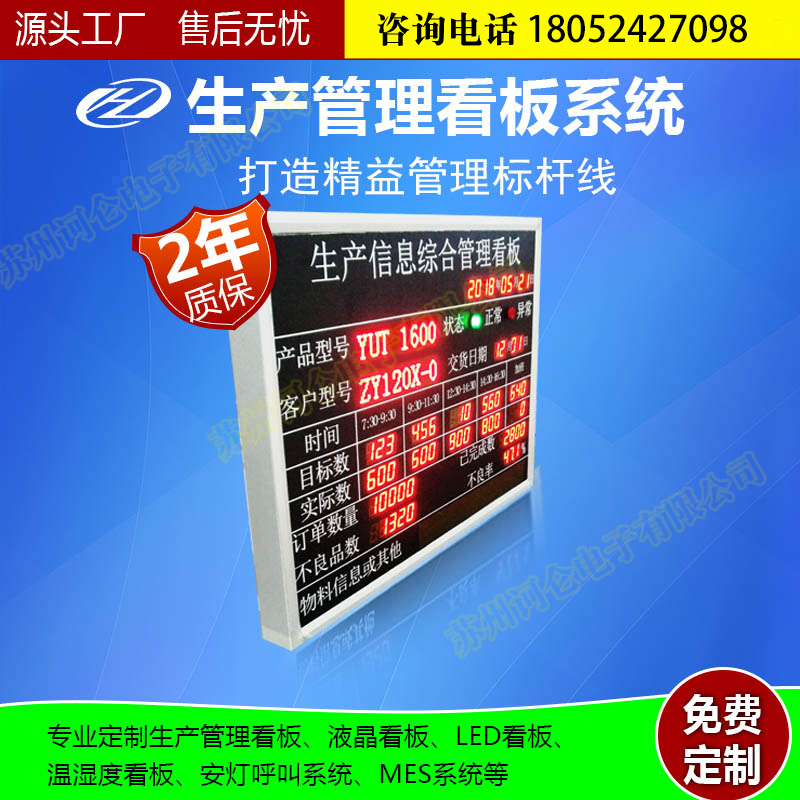 ERP、MES、WMS、APS 四款核心工業(yè)軟件在企業(yè)運營中的角色解析